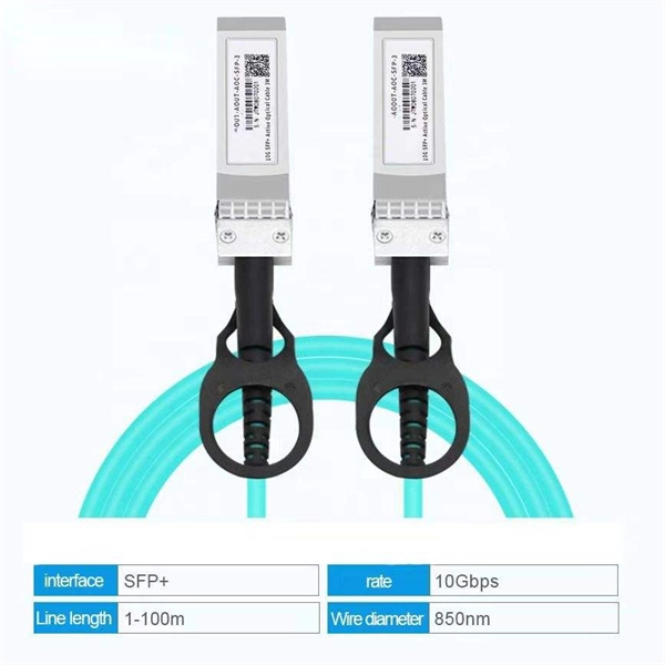 What types of panels can be fitted with fiber optic connectors 