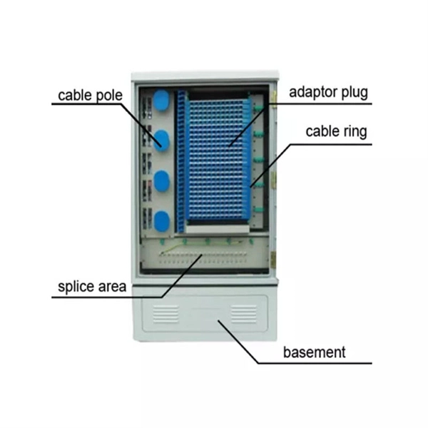 Where to plug in the fiber optic attenuator